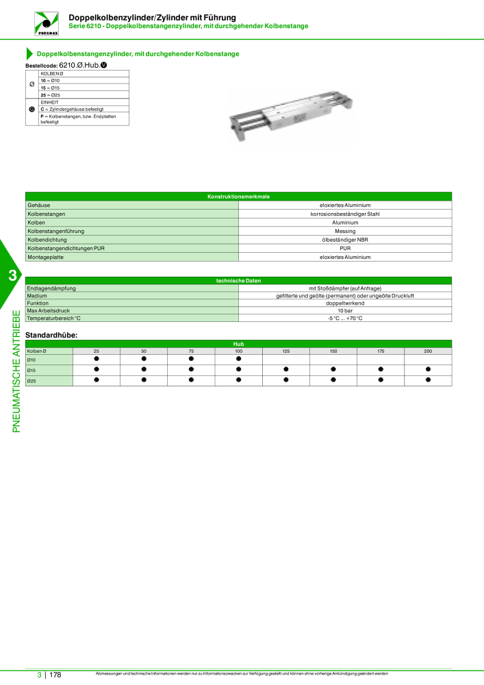 Pneumax - Hauptkatalog Nb. : 21218 - Page 880