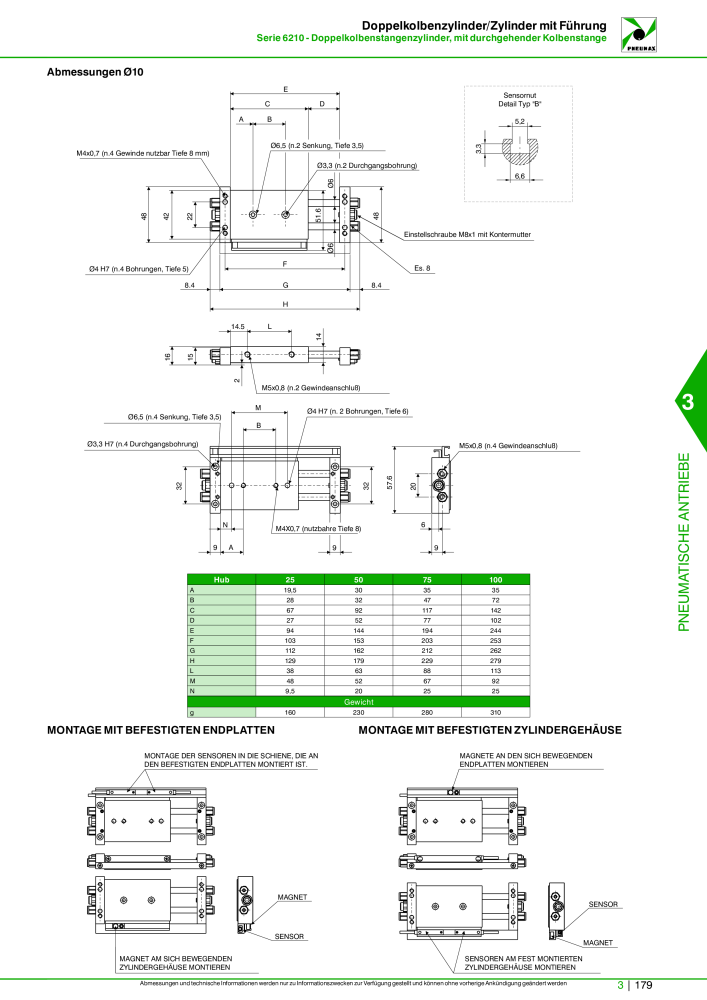 Pneumax - Hauptkatalog Nb. : 21218 - Page 881