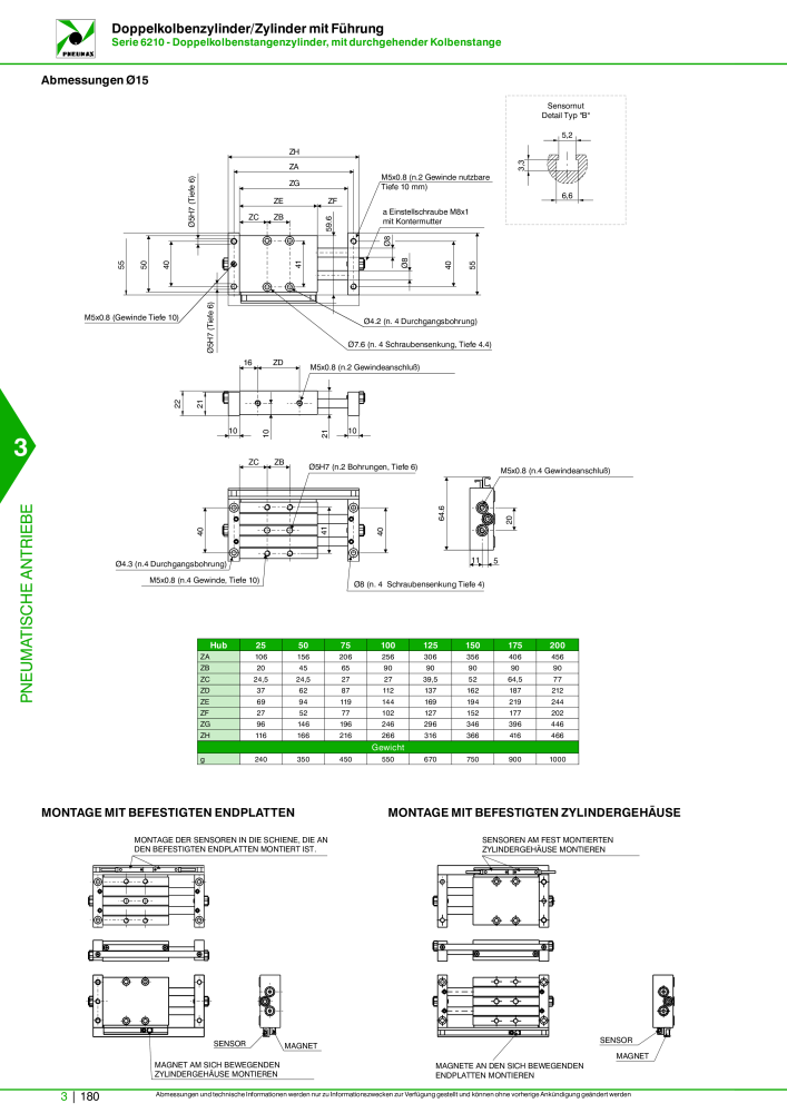 Pneumax - Hauptkatalog n.: 21218 - Pagina 882