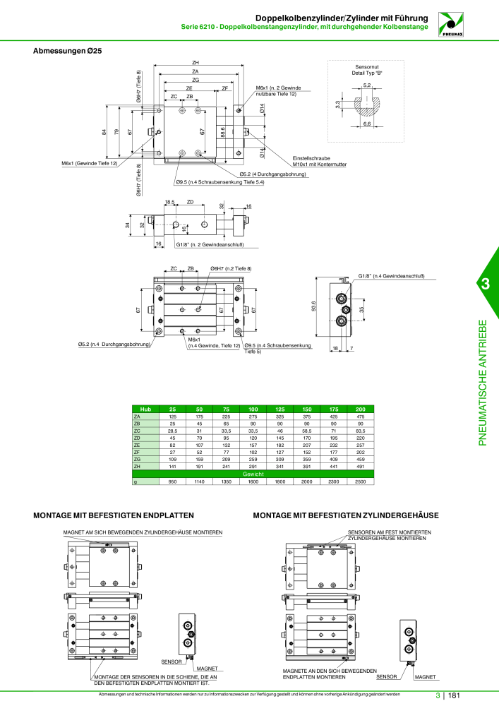 Pneumax - Hauptkatalog Nº: 21218 - Página 883