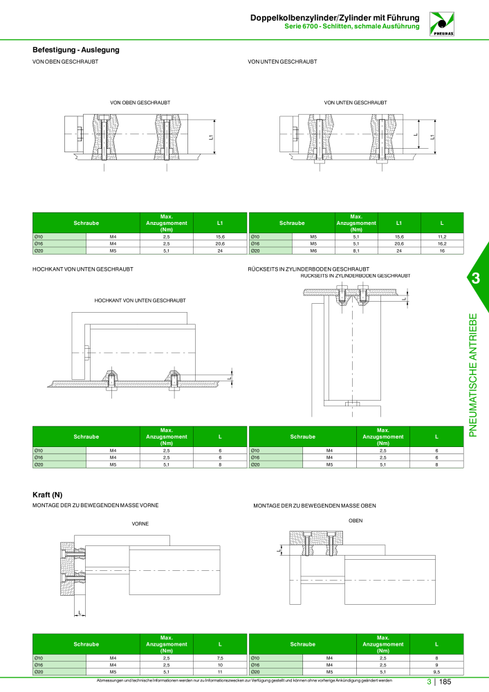 Pneumax - Hauptkatalog NR.: 21218 - Seite 887