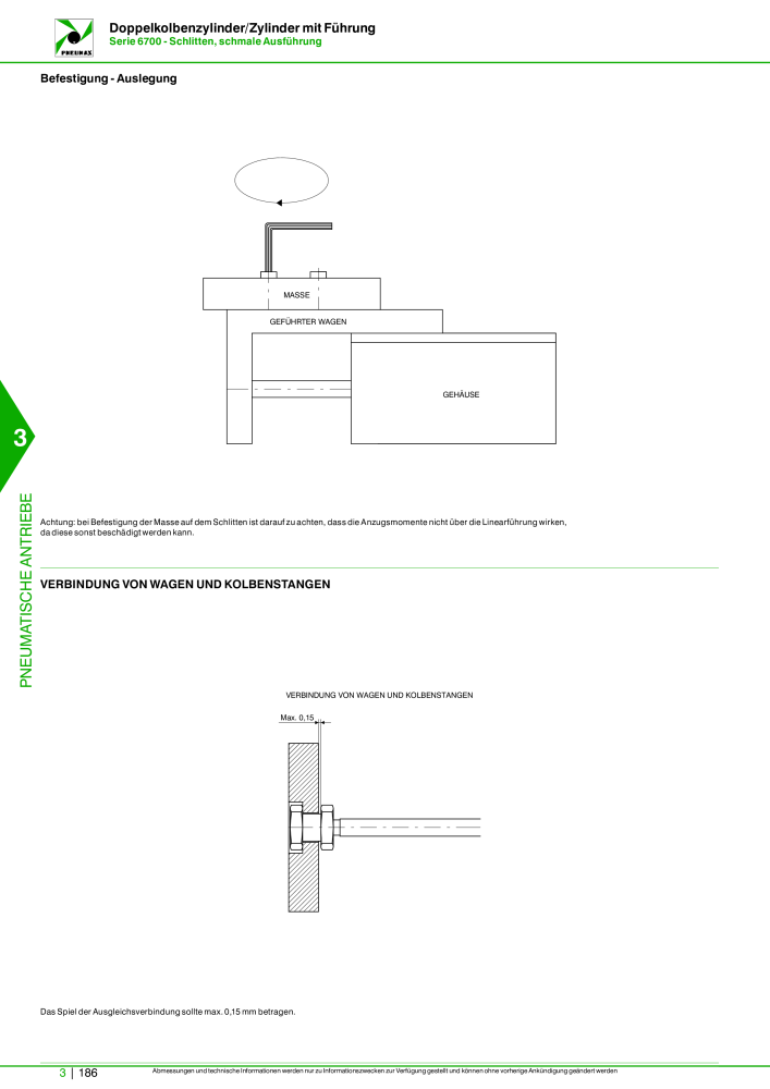 Pneumax - Hauptkatalog n.: 21218 - Pagina 888