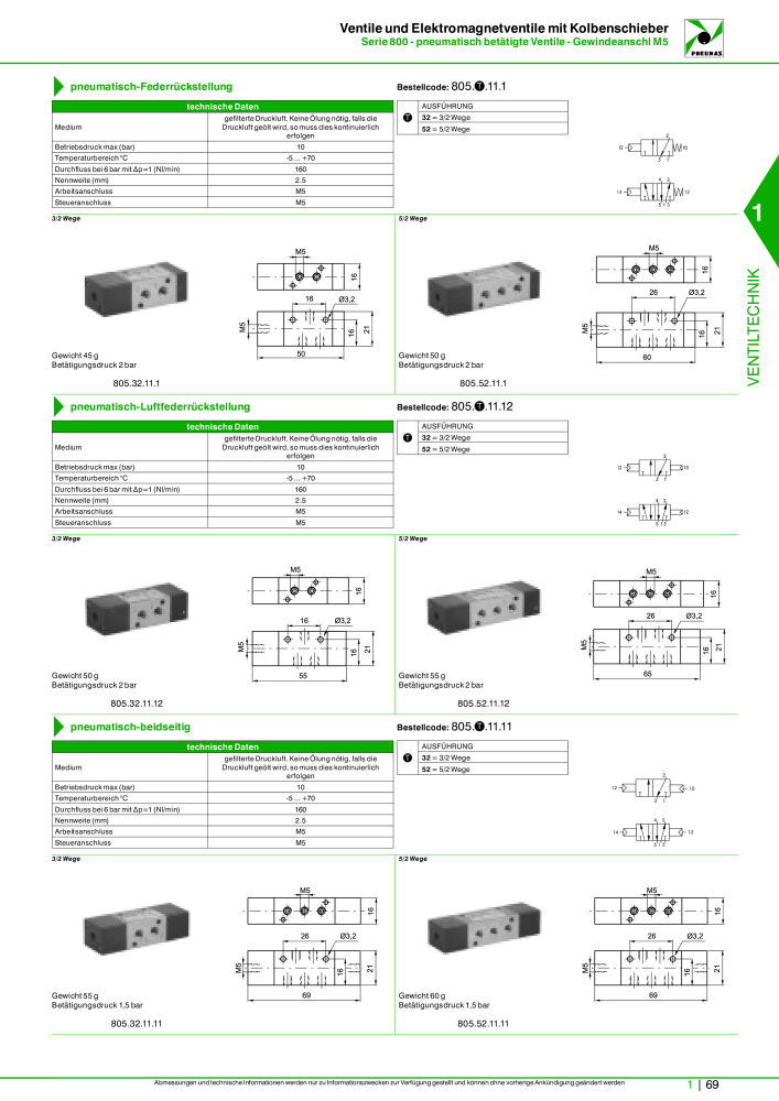 Pneumax - Hauptkatalog NR.: 21218 - Seite 89