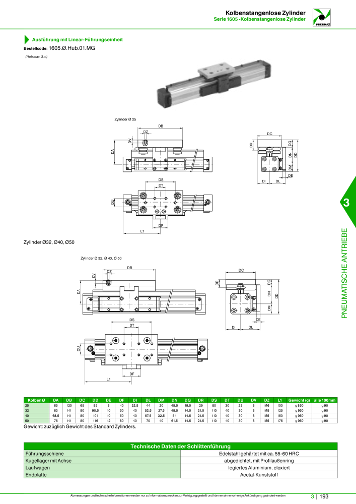 Pneumax - Hauptkatalog NR.: 21218 - Seite 895