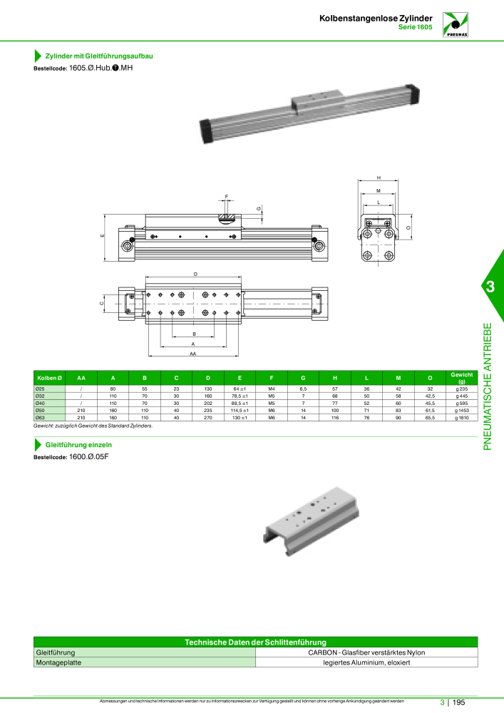 Pneumax - Hauptkatalog Nb. : 21218 - Page 897