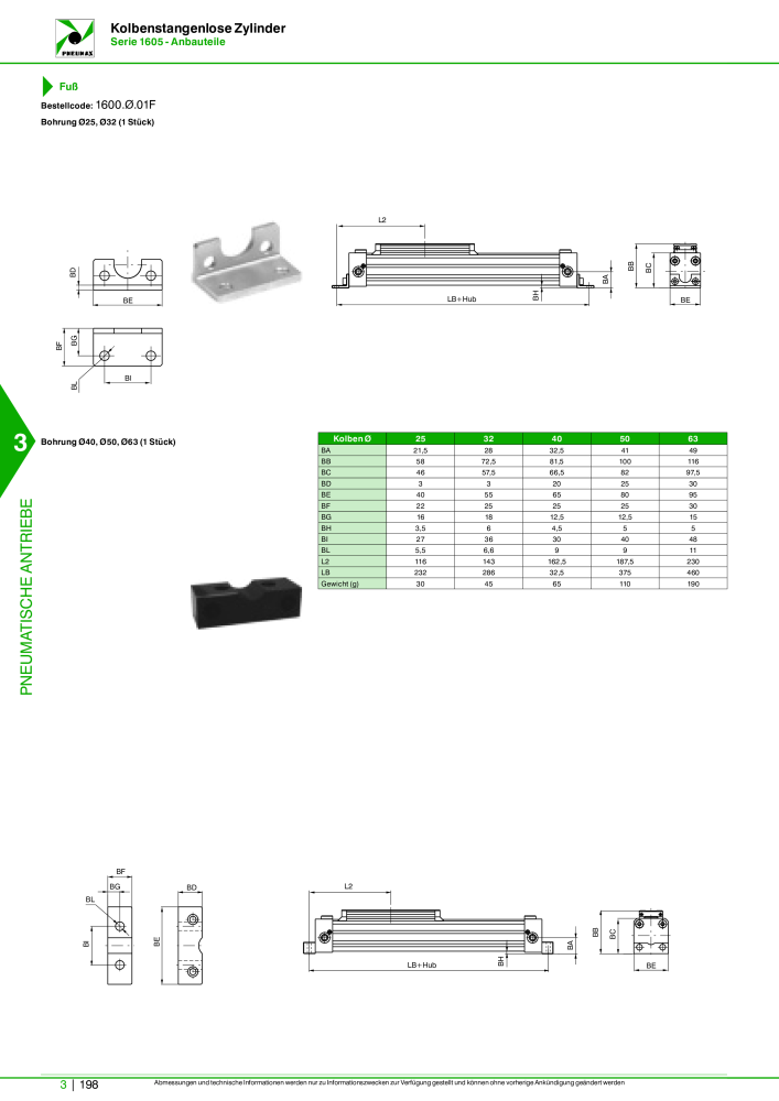 Pneumax - Hauptkatalog n.: 21218 - Pagina 900