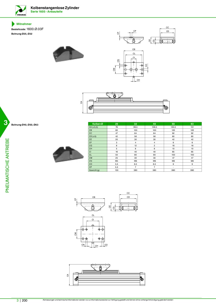 Pneumax - Hauptkatalog NR.: 21218 - Seite 902