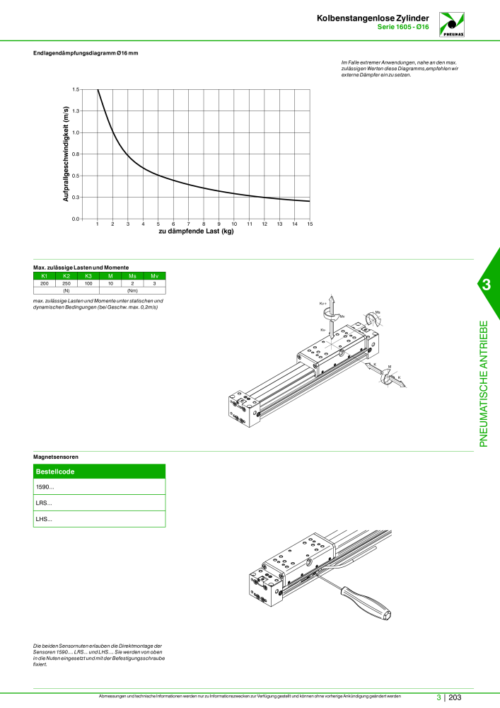 Pneumax - Hauptkatalog Nb. : 21218 - Page 905