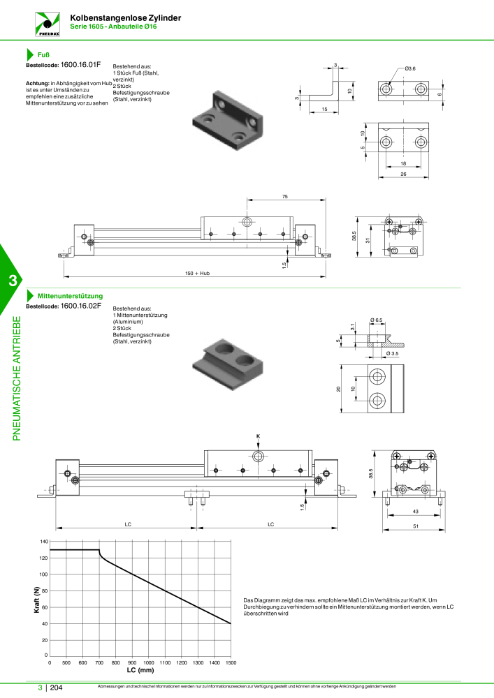 Pneumax - Hauptkatalog NR.: 21218 - Seite 906