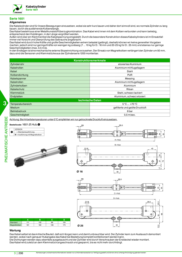 Pneumax - Hauptkatalog Nb. : 21218 - Page 908