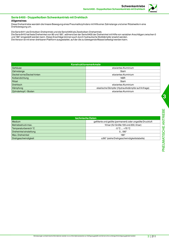 Pneumax - Hauptkatalog n.: 21218 - Pagina 913