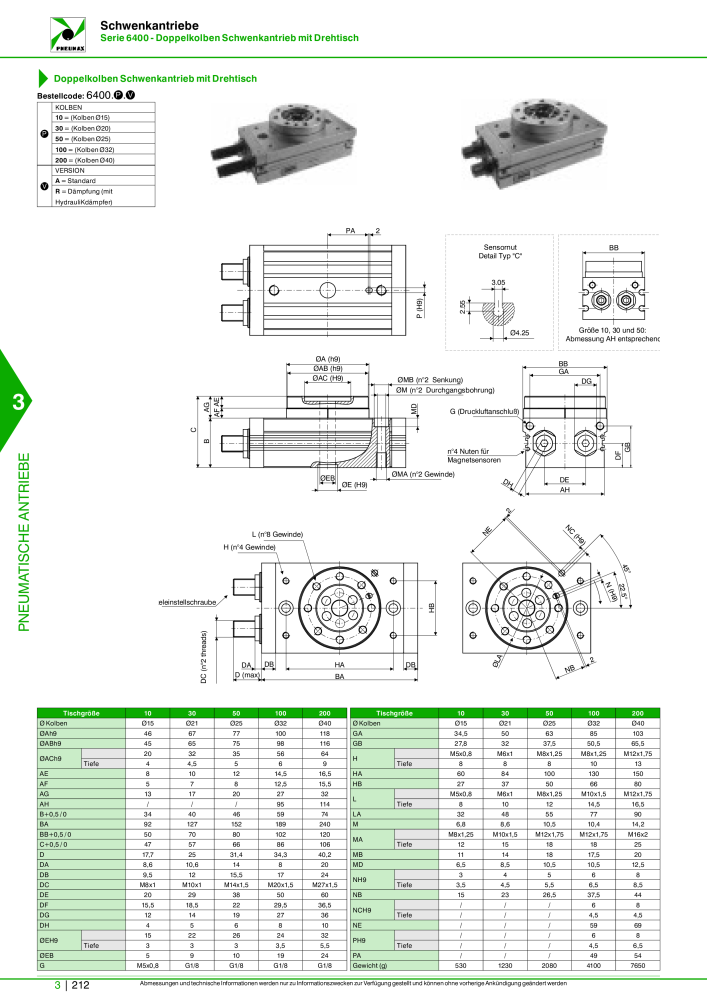 Pneumax - Hauptkatalog NR.: 21218 - Seite 914