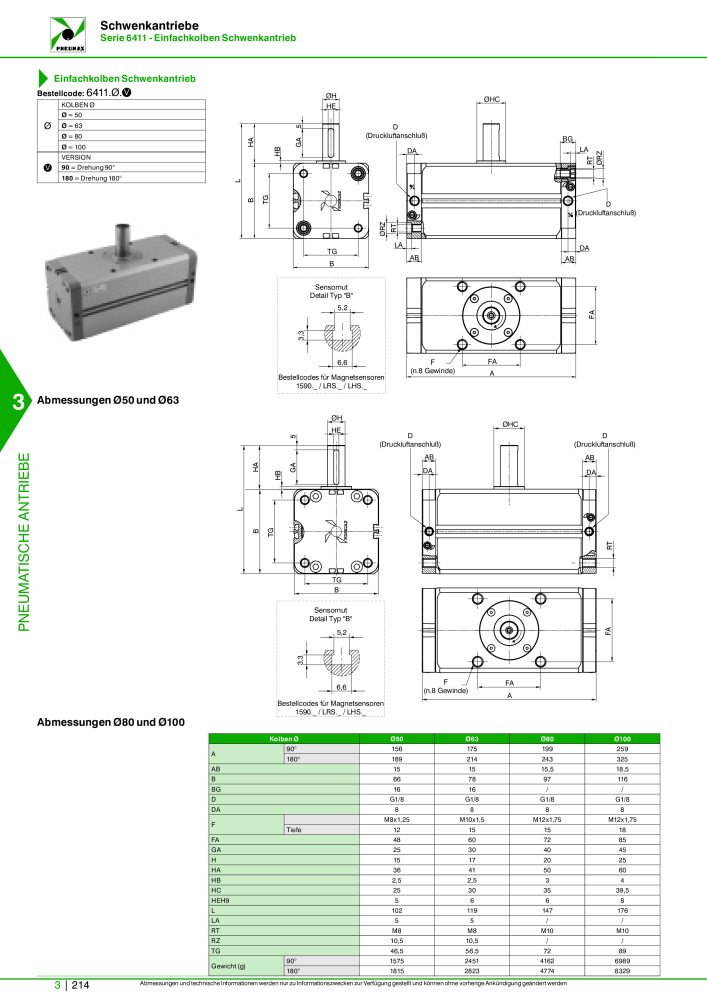 Pneumax - Hauptkatalog Nº: 21218 - Página 916