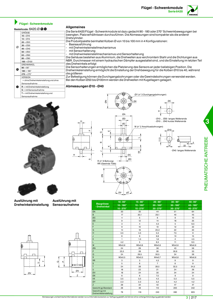 Pneumax - Hauptkatalog NR.: 21218 - Seite 919