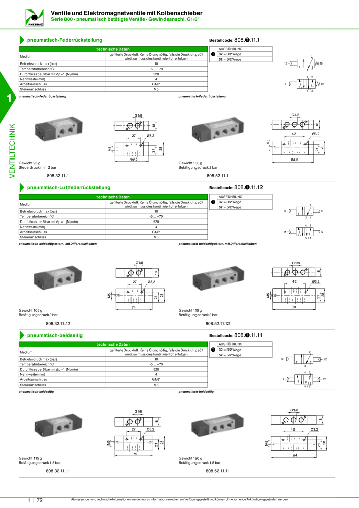 Pneumax - Hauptkatalog NR.: 21218 - Seite 92