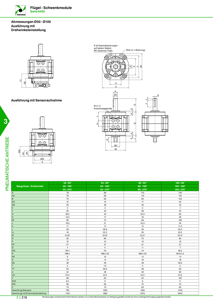 Pneumax - Hauptkatalog NO.: 21218 - Page 920