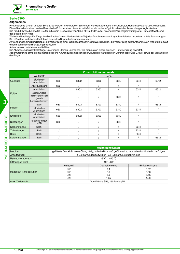 Pneumax - Hauptkatalog n.: 21218 - Pagina 928