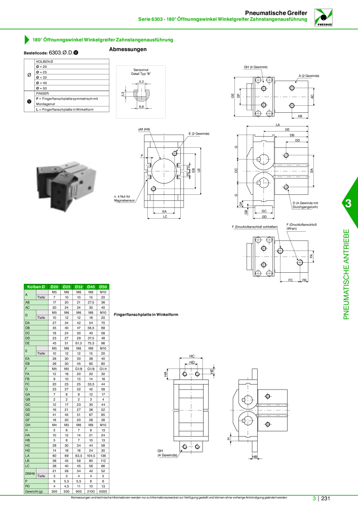 Pneumax - Hauptkatalog NR.: 21218 - Seite 933