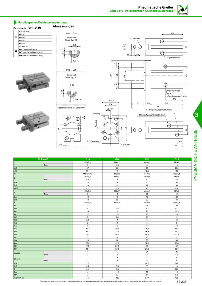 Pneumax - Hauptkatalog NR.: 21218 - Seite 935