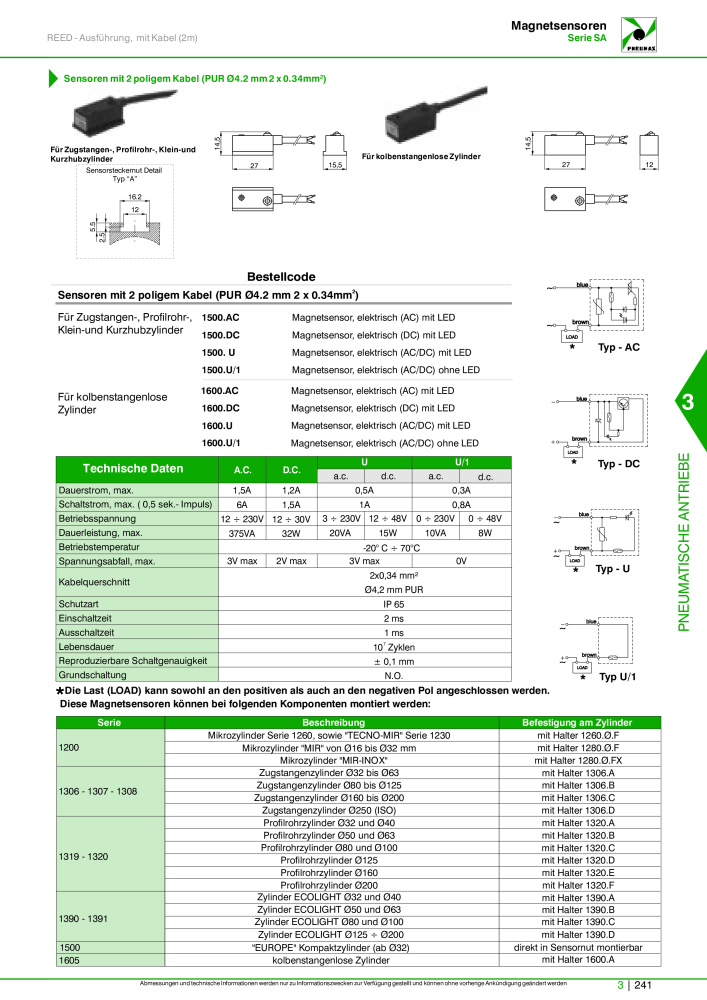 Pneumax - Hauptkatalog Nº: 21218 - Página 943