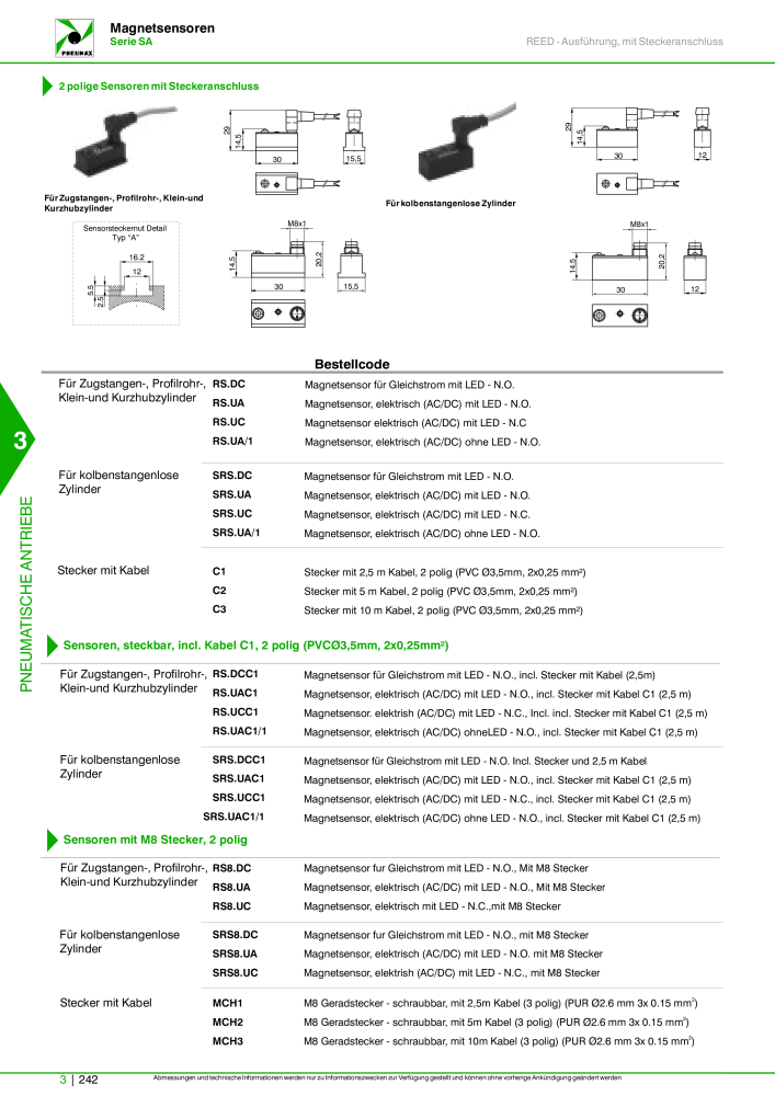 Pneumax - Hauptkatalog Nº: 21218 - Página 944