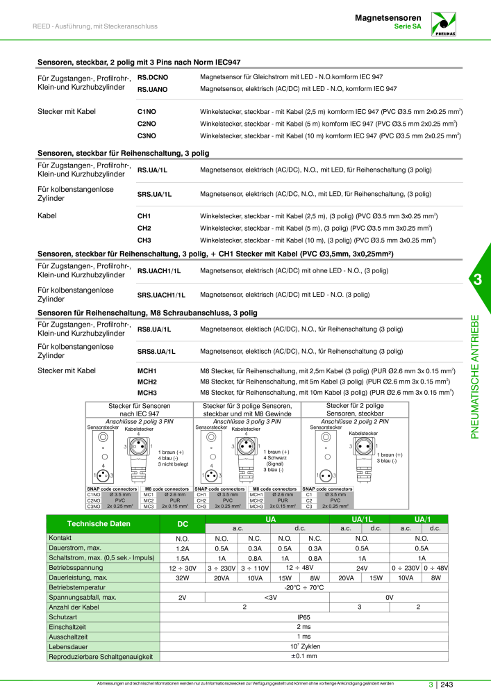 Pneumax - Hauptkatalog NR.: 21218 - Seite 945