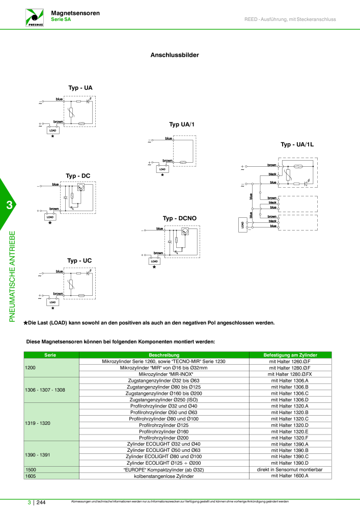 Pneumax - Hauptkatalog Nº: 21218 - Página 946