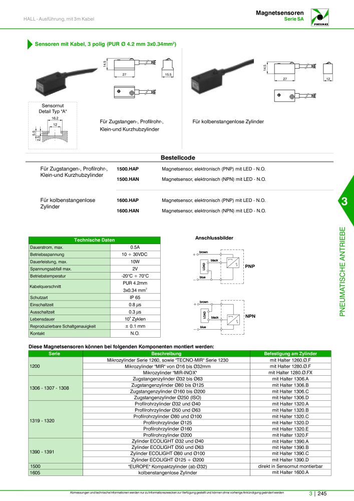 Pneumax - Hauptkatalog Nb. : 21218 - Page 947