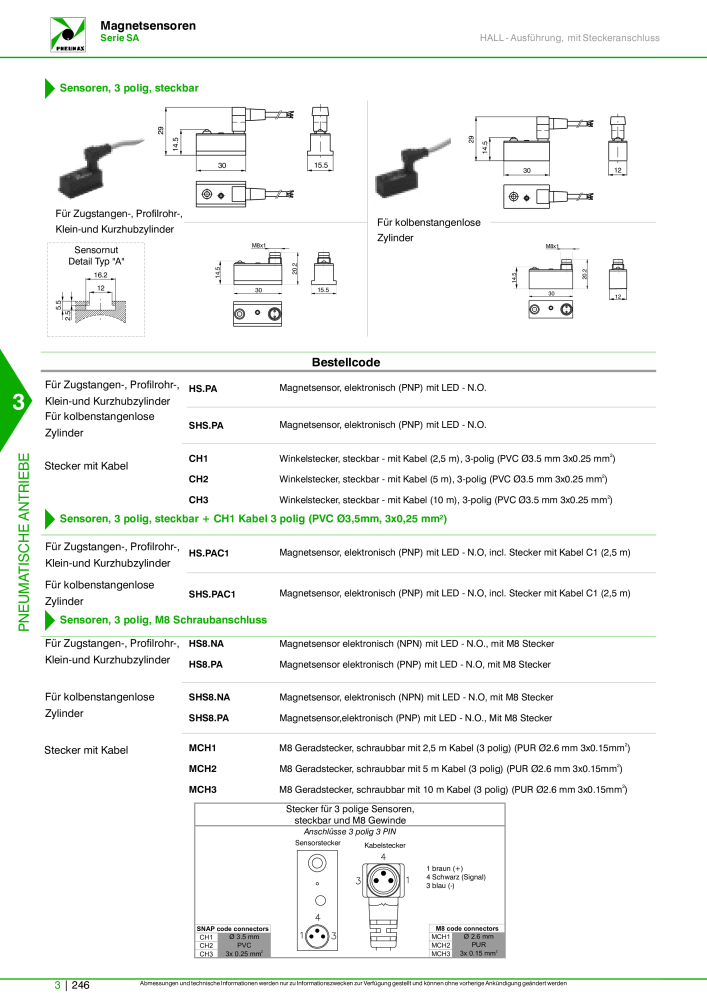 Pneumax - Hauptkatalog NR.: 21218 - Seite 948