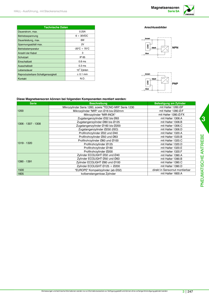 Pneumax - Hauptkatalog Nb. : 21218 - Page 949