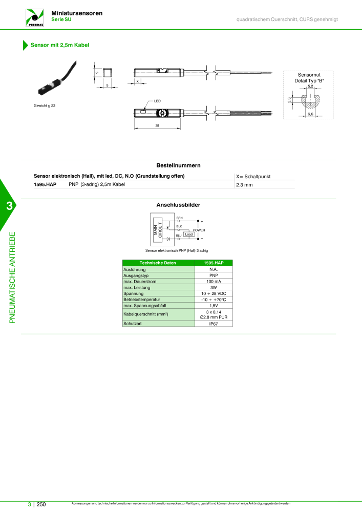 Pneumax - Hauptkatalog NR.: 21218 - Seite 952