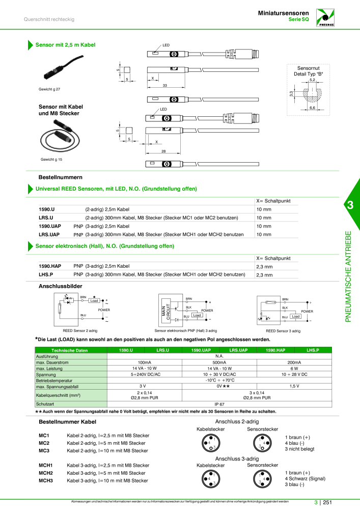 Pneumax - Hauptkatalog Nb. : 21218 - Page 953