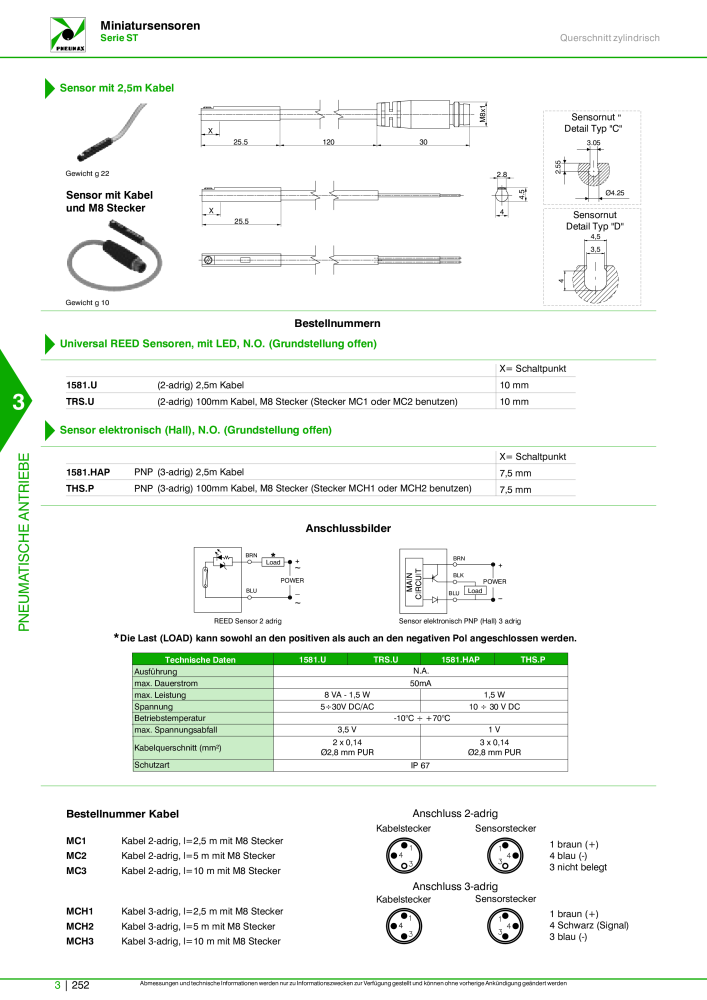 Pneumax - Hauptkatalog n.: 21218 - Pagina 954