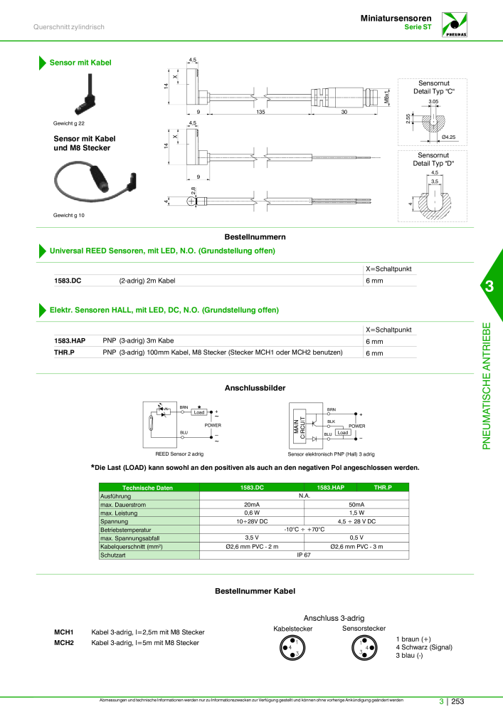 Pneumax - Hauptkatalog NR.: 21218 - Seite 955