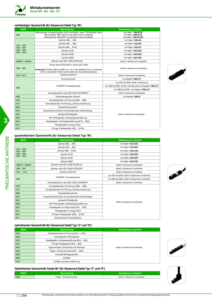 Pneumax - Hauptkatalog NR.: 21218 - Seite 956