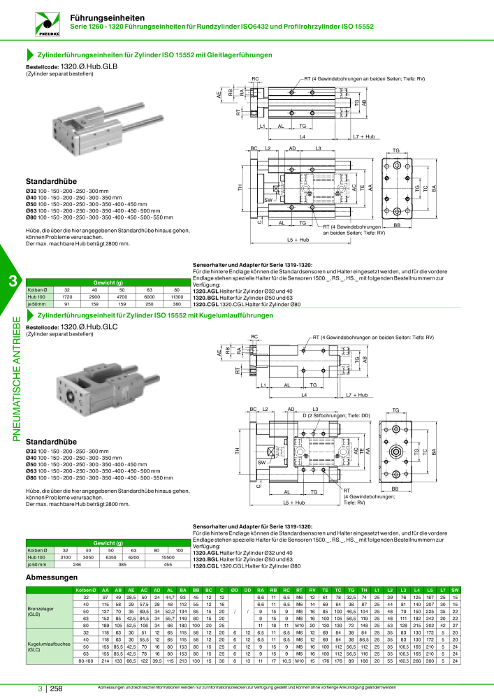 Pneumax - Hauptkatalog NR.: 21218 - Seite 960