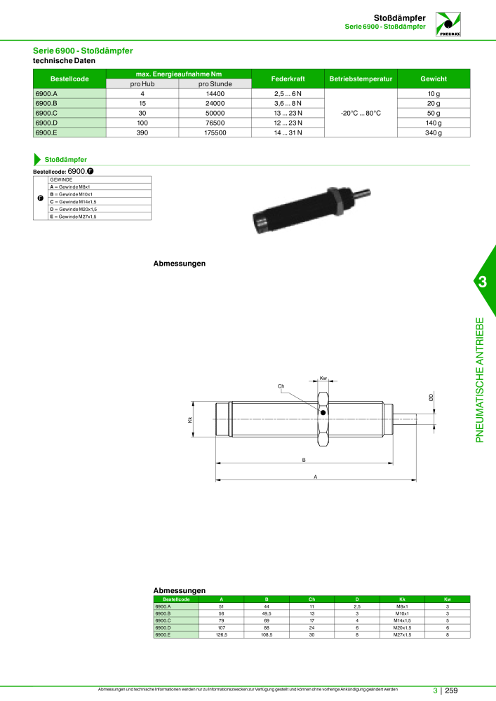 Pneumax - Hauptkatalog NR.: 21218 - Seite 961