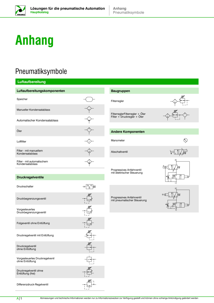 Pneumax - Hauptkatalog Nº: 21218 - Página 962