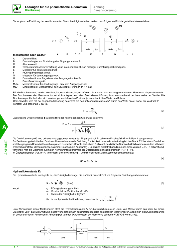 Pneumax - Hauptkatalog NR.: 21218 - Seite 966