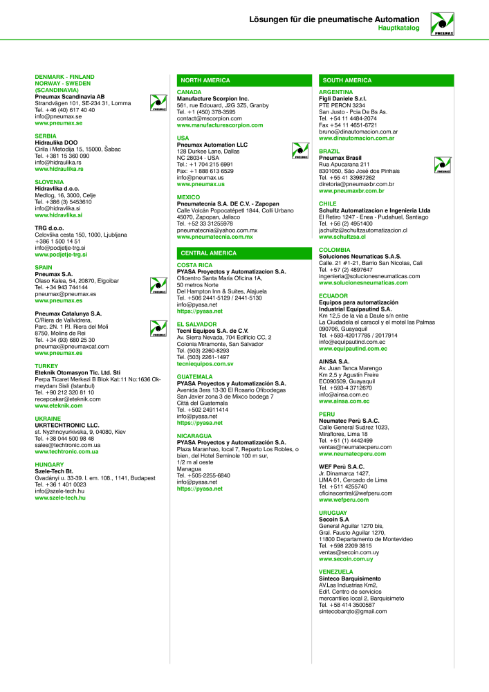 Pneumax - Hauptkatalog Nb. : 21218 - Page 995