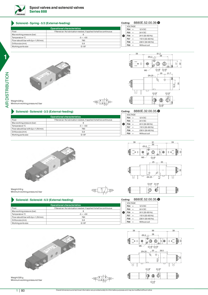 Pneumax - Hauptkatalog Nº: 21219 - Página 100