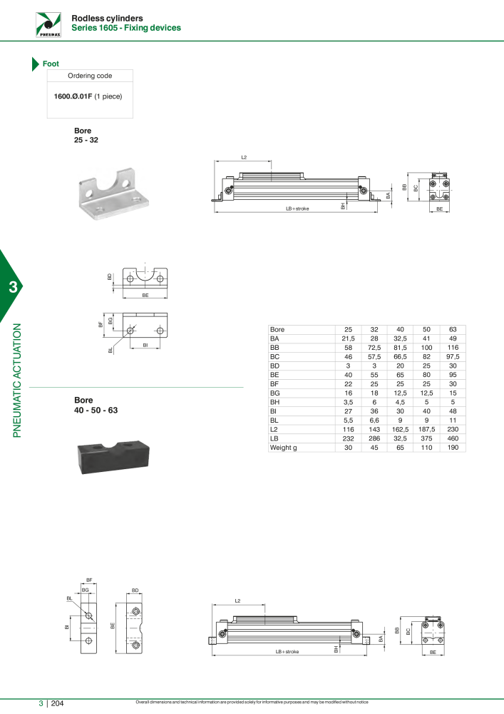 Pneumax - Hauptkatalog NR.: 21219 - Seite 1000