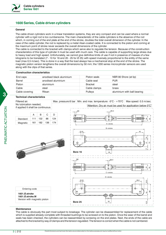 Pneumax - Hauptkatalog Nº: 21219 - Página 1008