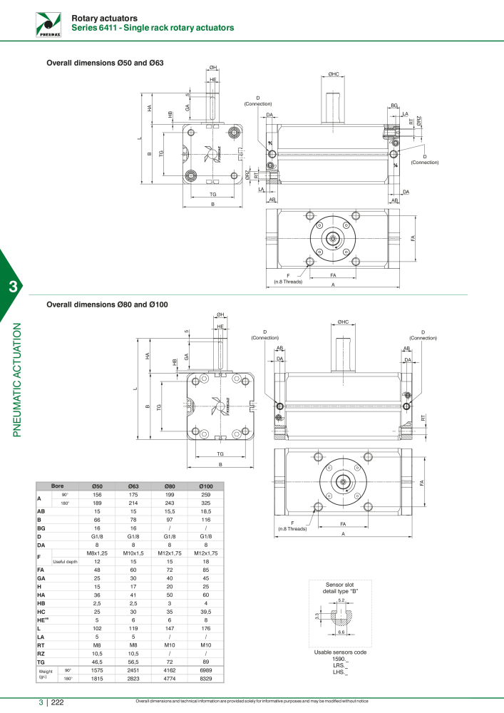 Pneumax - Hauptkatalog NO.: 21219 - Page 1018