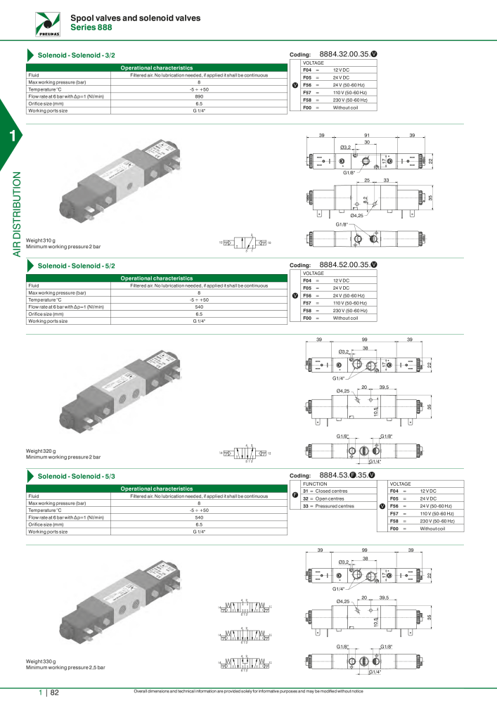 Pneumax - Hauptkatalog NO.: 21219 - Page 102