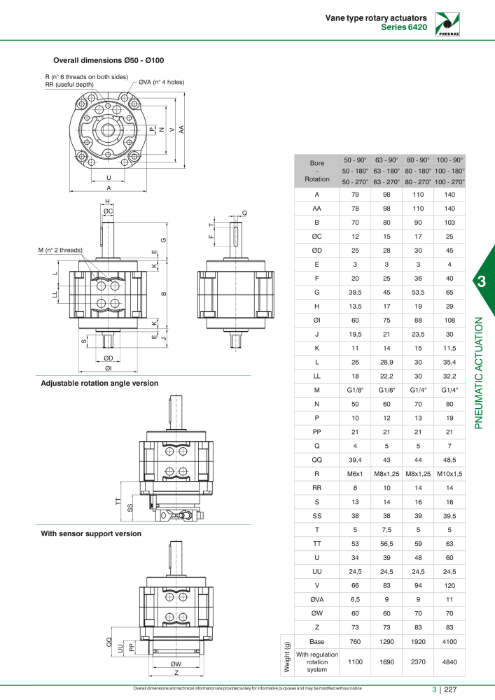 Pneumax - Hauptkatalog Nº: 21219 - Página 1023