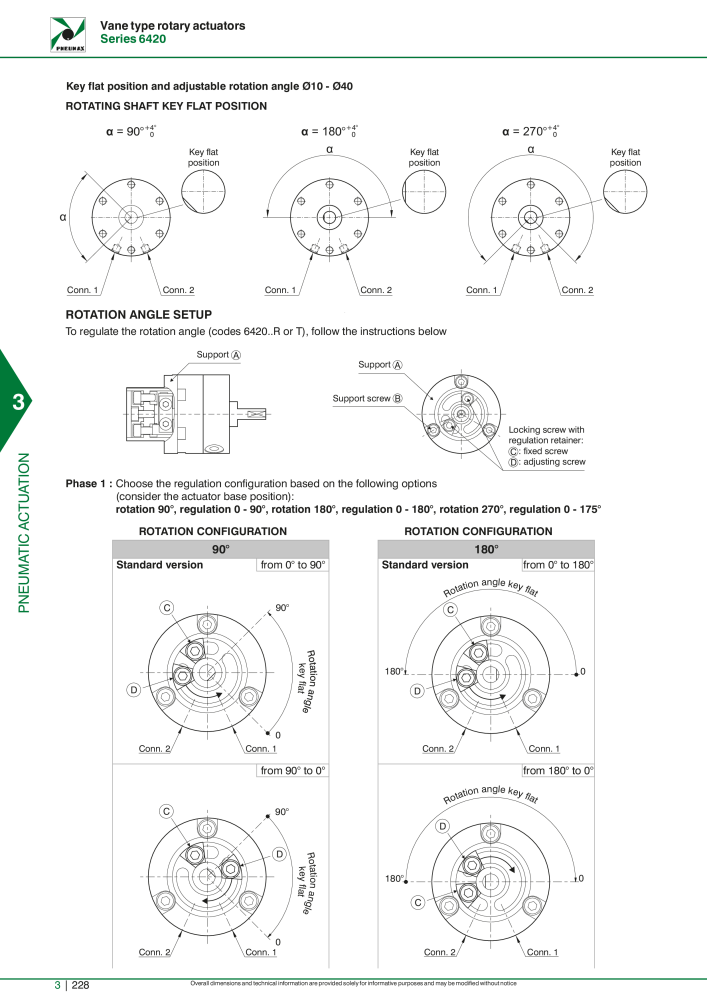 Pneumax - Hauptkatalog NR.: 21219 - Seite 1024