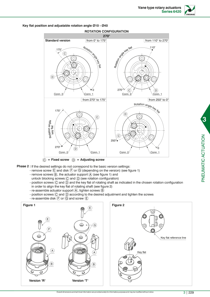 Pneumax - Hauptkatalog Nº: 21219 - Página 1025