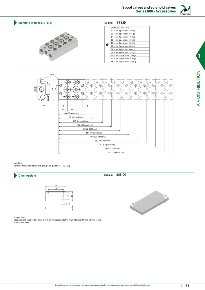 Pneumax - Hauptkatalog n.: 21219 - Pagina 103