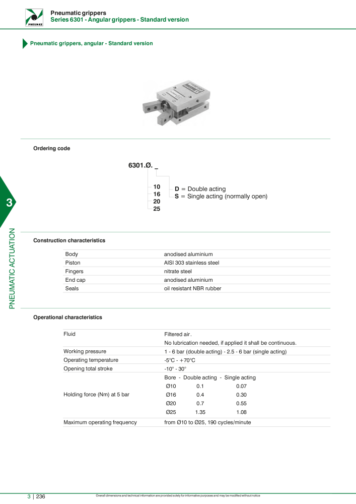 Pneumax - Hauptkatalog NO.: 21219 - Page 1032